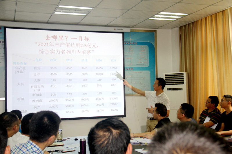 2017年半年度工作总结会及质量安全、廉政专题会议顺利召开 2017年半年度工作总结会及质量安全、廉政专题会议顺利召开